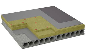 considerations of Voe flat roofing insulation