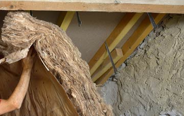 Voe pitched roof insulation costs